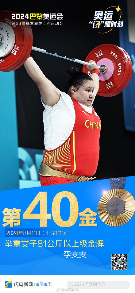 中国队第40金！李雯雯夺举重女子81公斤以上级金牌