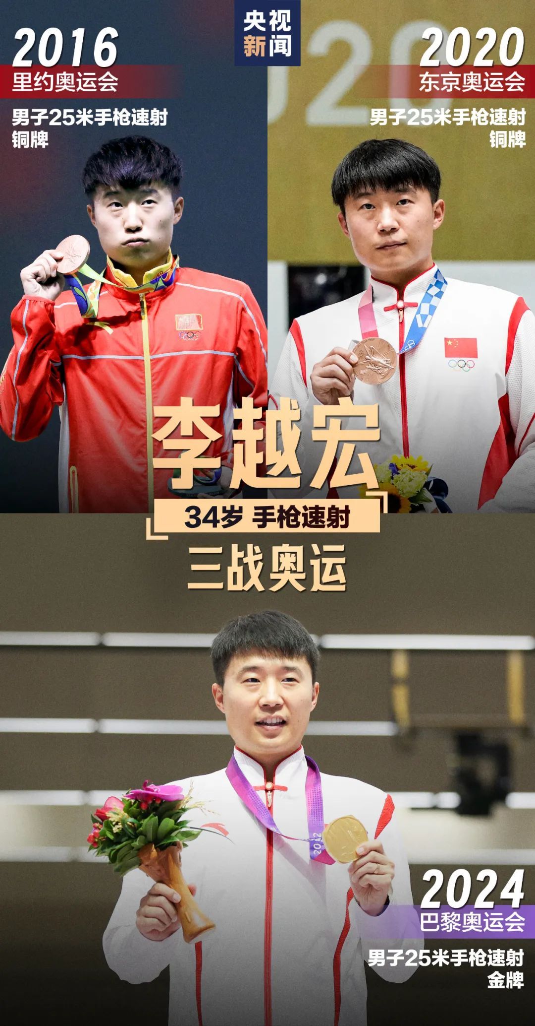 四战奥运、五战奥运，致敬老将！