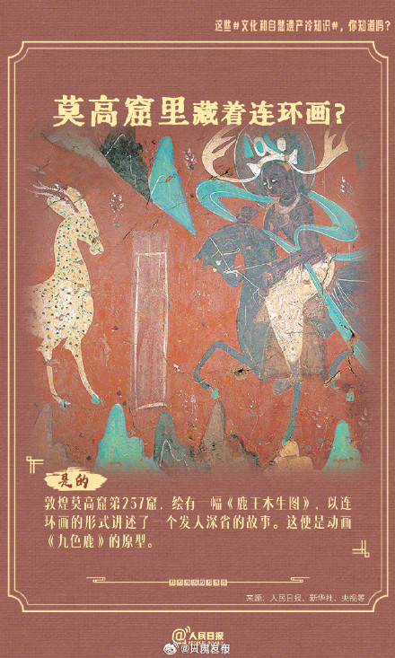 莫高窟里藏着连环画?这些知识,你知道几个? 莫高窟里藏着连环画?这些知识,你知道几个?