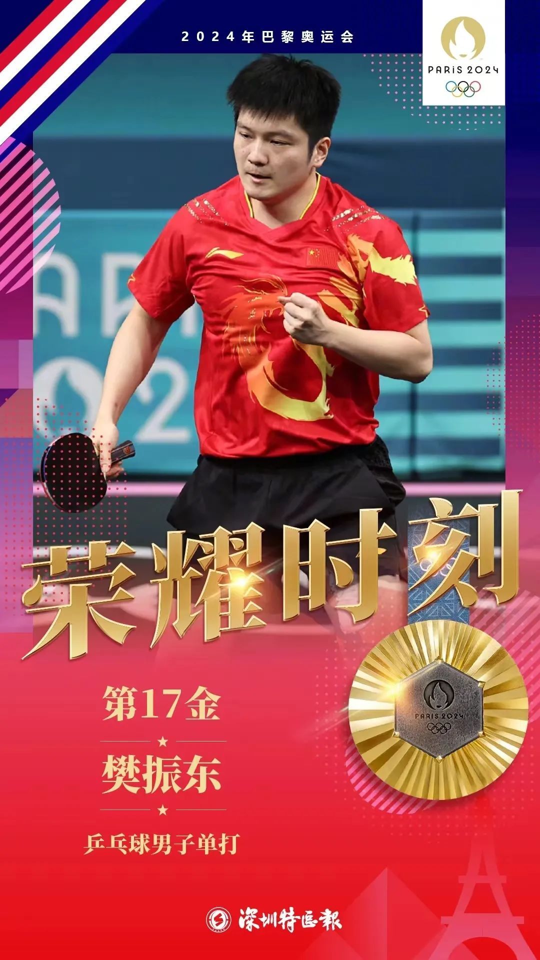 谁会是巴黎奥运闭幕式中国代表团旗手? 谁会是巴黎奥运闭幕式中国代表团旗手?