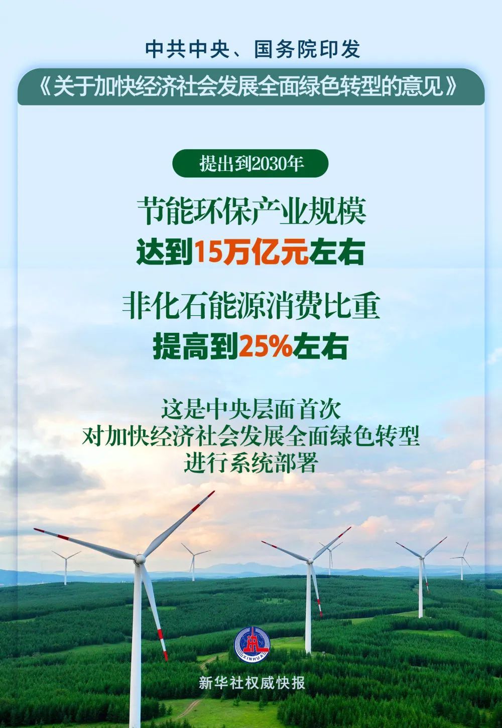 首次系统部署！中共中央、国务院印发意见