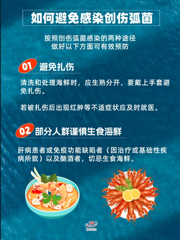 被海鲜“扎”一下竟会丧命?警惕海洋中的“隐形杀手” 被海鲜“扎”一下竟会丧命?警惕海洋中的“隐形杀手”