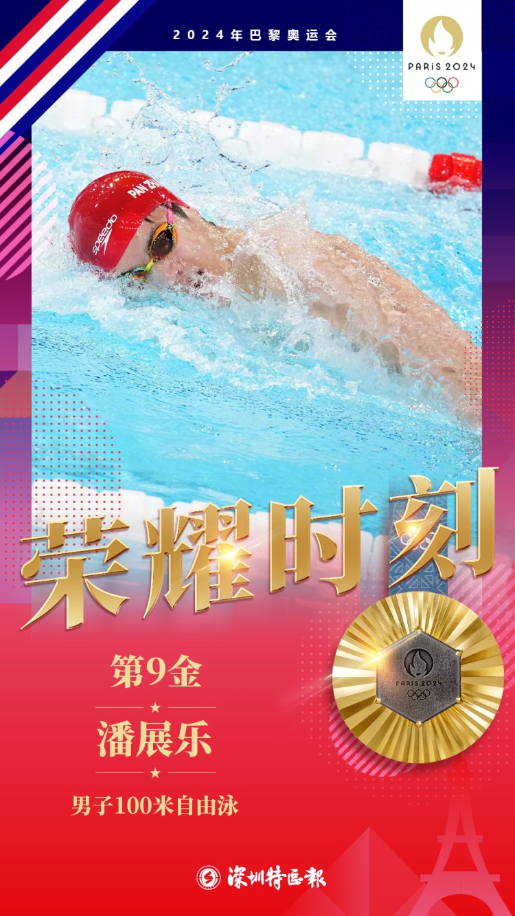 谁会是巴黎奥运闭幕式中国代表团旗手? 谁会是巴黎奥运闭幕式中国代表团旗手?