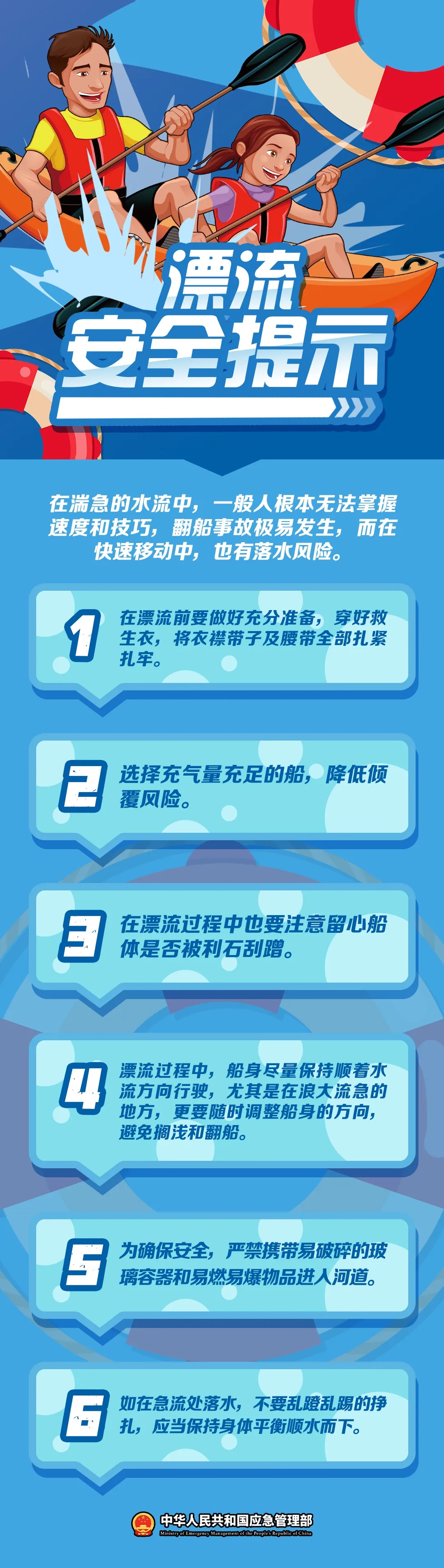 漂流像“渡劫”？如此“刺激”太危险！安全提示→