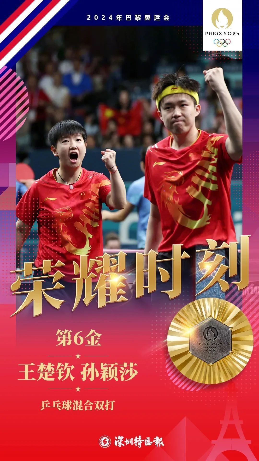 谁会是巴黎奥运闭幕式中国代表团旗手? 谁会是巴黎奥运闭幕式中国代表团旗手?