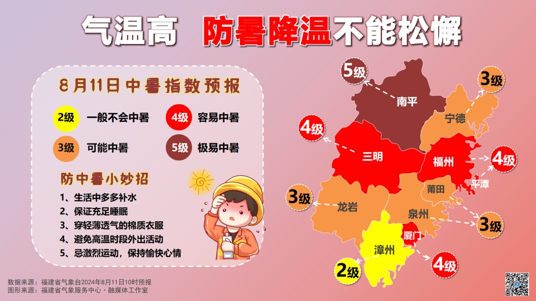 5号台风路径变了，预计明天登陆！福建局部大雨到暴雨……