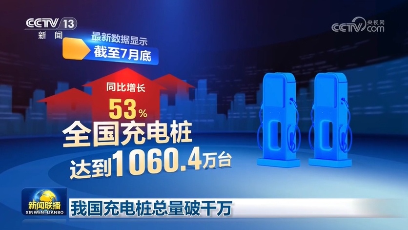 我国充电桩总量破千万 我国充电桩总量破千万