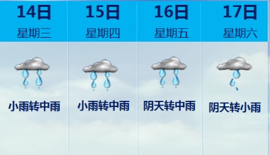 5号台风路径变了，预计明天登陆！福建局部大雨到暴雨……