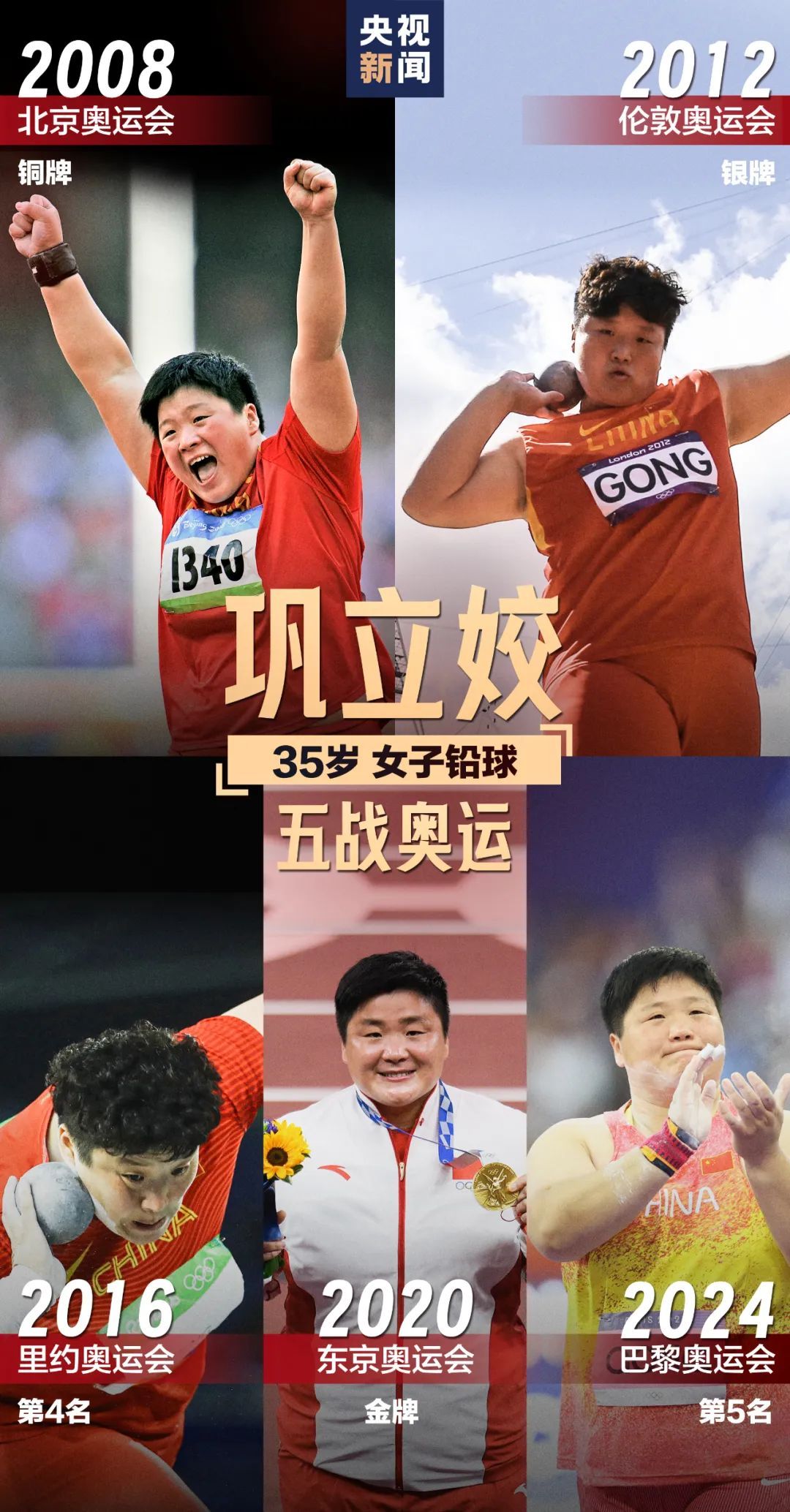 四战奥运、五战奥运，致敬老将！