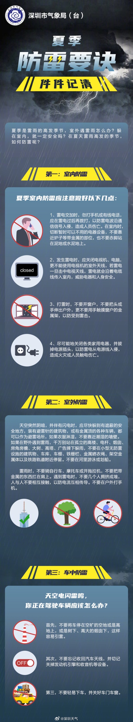 深圳：7级雷雨+大风！刚刚，4大预警齐发！全市戒备