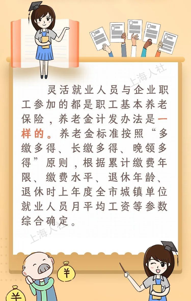 这些关于“灵活就业参保”的问题,来看上海人社局的解答→ 这些关于“灵活就业参保”的问题,来看上海人社局的解答→