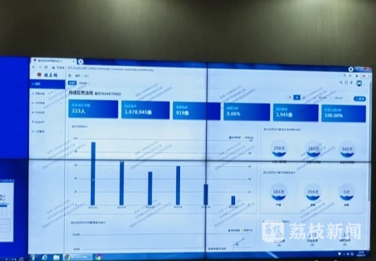 缓刑期内无证驾驶22次 男子被拘留并罚款 缓刑期内无证驾驶22次 男子被拘留并罚款