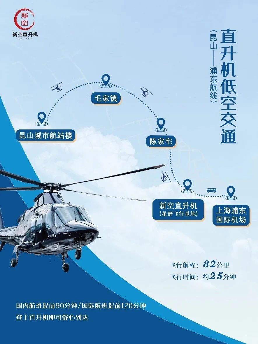 成功试点！昆山到浦东机场，只需半小时？价格也来了→