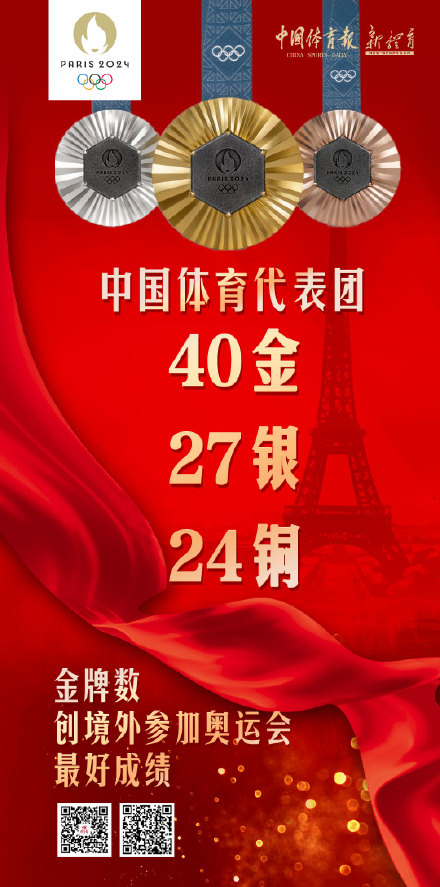 中国体育代表团续写中国竞技体育辉煌