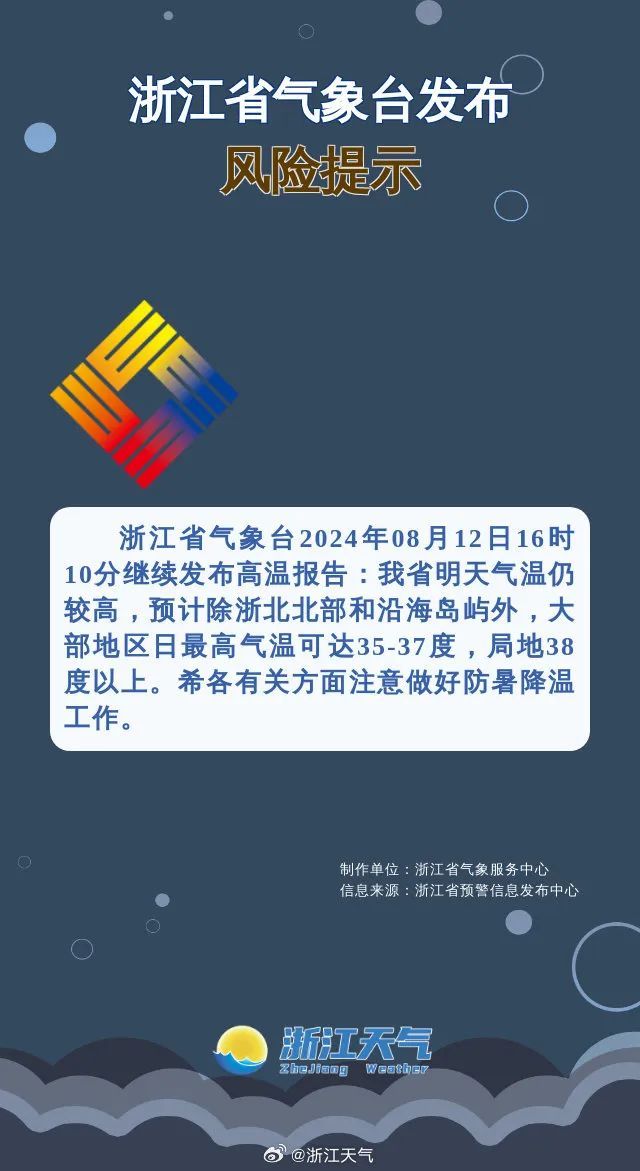 终于要降温了！浙江极端高温按下暂停键…雷暴大风+短时强降雨将频现