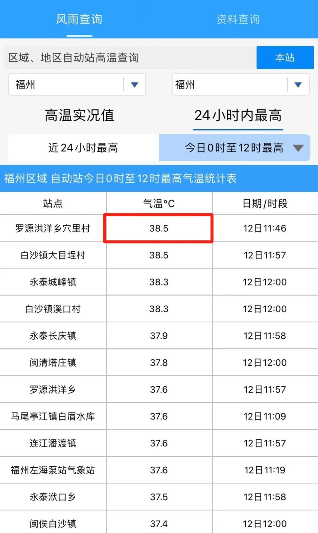 38.5℃!台风“安比”即将生成!福建局部大雨暴雨 38.5℃!台风“安比”即将生成!福建局部大雨暴雨