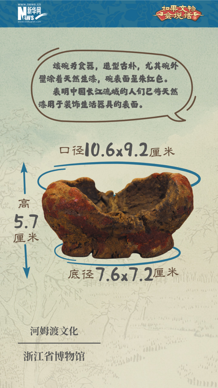 如果文物会说话丨河姆渡文化的“朱漆”记忆 如果文物会说话丨河姆渡文化的“朱漆”记忆