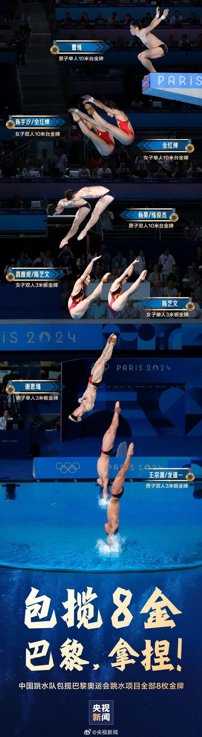 “水花消失术”千万别模仿!15岁男孩终身瘫痪…… “水花消失术”千万别模仿!15岁男孩终身瘫痪……