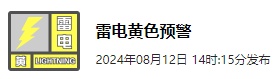 厦门雷电黄色预警！警惕强对流来袭！第6号台风生成……