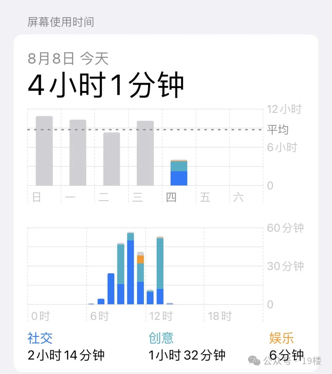 凌晨2点，浙江妈妈气到发抖！很多父母都在揪心：根本防不住……