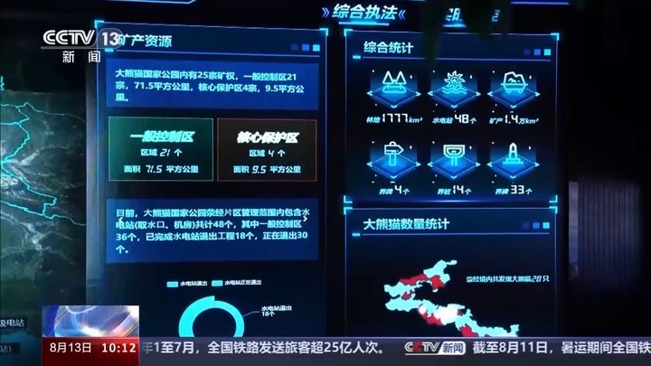 我国大熊猫种群数量稳定增加 “熊丁兴旺”的背后原因有哪些