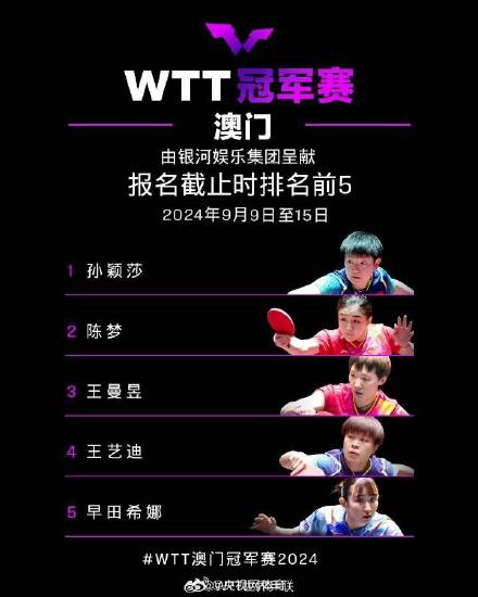 WTT澳门冠军赛首批参赛名单公布