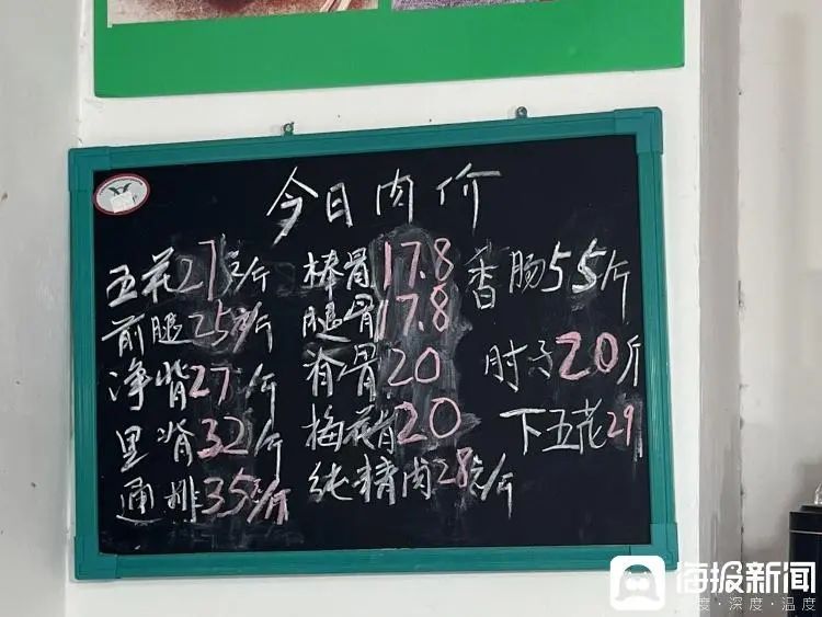 猪价“狂飙”？是谁按下了“涨价”的遥控器