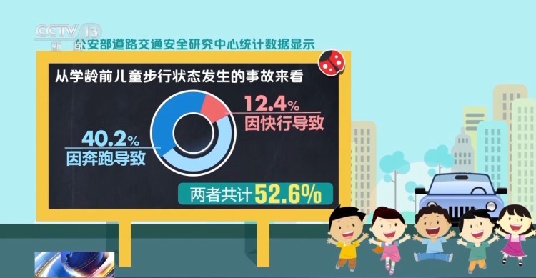 危险!飞奔式过马路极易引发交通事故 家长们尤其要注意 危险!飞奔式过马路极易引发交通事故 家长们尤其要注意