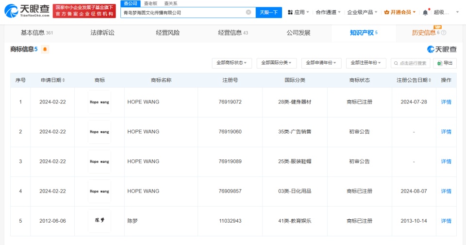 陈梦已开办乒乓球学校，其父母公司已注册“陈梦”名字商标