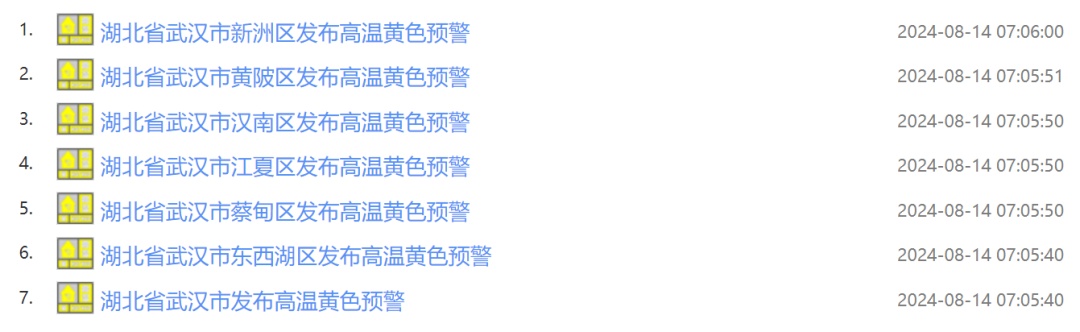 今天进入末伏！高温黄色预警！湖北降温就在......