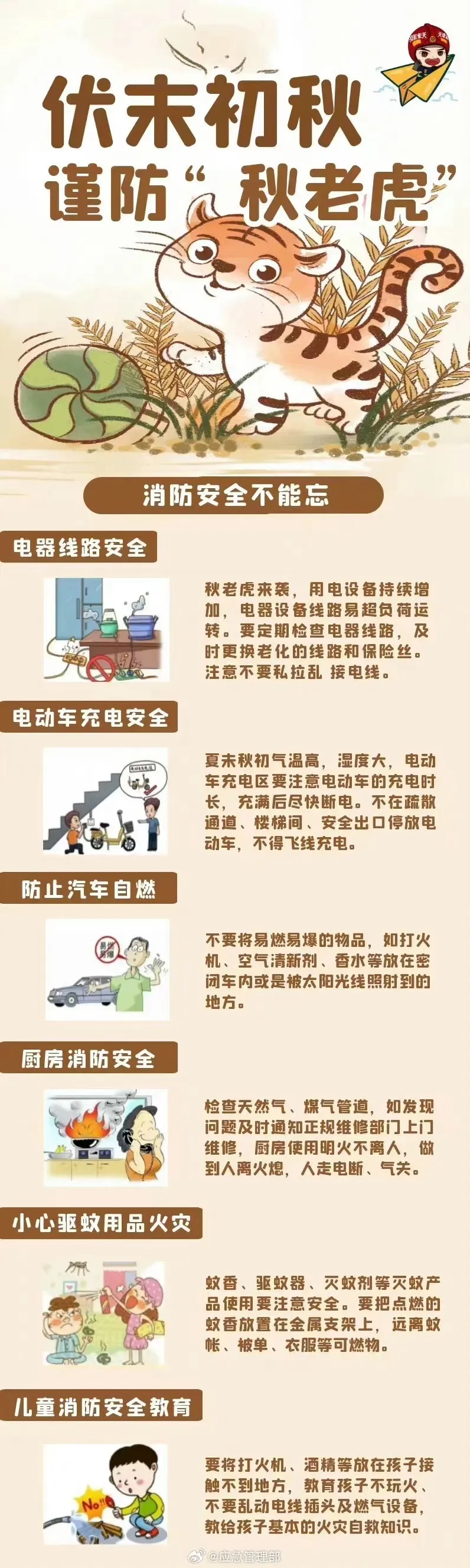 今日末伏，谨防秋老虎！