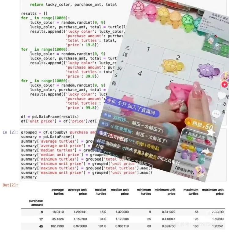 “硬控”全红婵后爆火出圈，一天销量十万单！厂家直呼累坏了