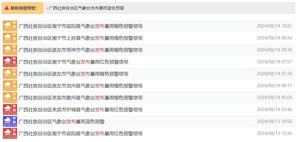 广西启动防汛四级应急响应！未来三天局地仍有暴雨到大暴雨