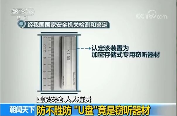 国家安全部揭秘：那些暗藏玄机的“小玩意”