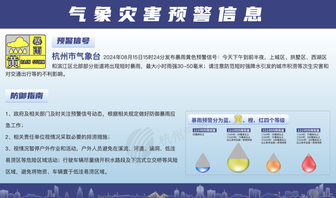 刚刚，西湖边狂风暴雨！未来五天，浙江雷阵雨频繁