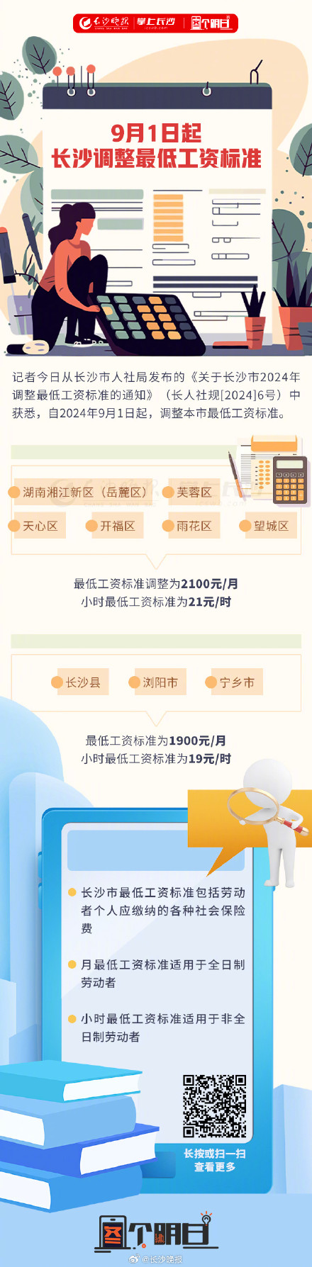 9月1日起长沙调整最低工资标准 9月1日起长沙调整最低工资标准