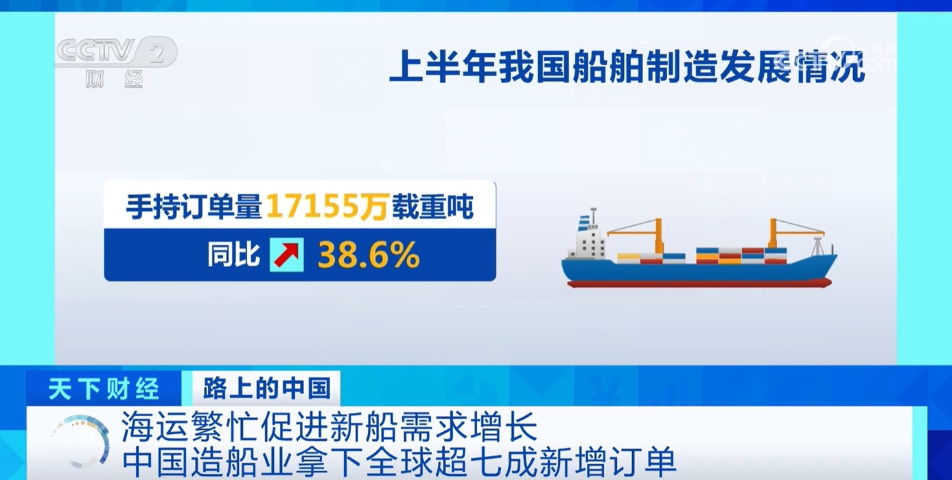 数据透视我国海上货物贸易之路 “中国船”乘风破浪稳健前行 数据透视我国海上货物贸易之路 “中国船”乘风破浪稳健前行