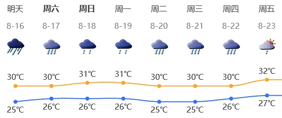 深圳迎大暴雨！多预警生效，影响全市！