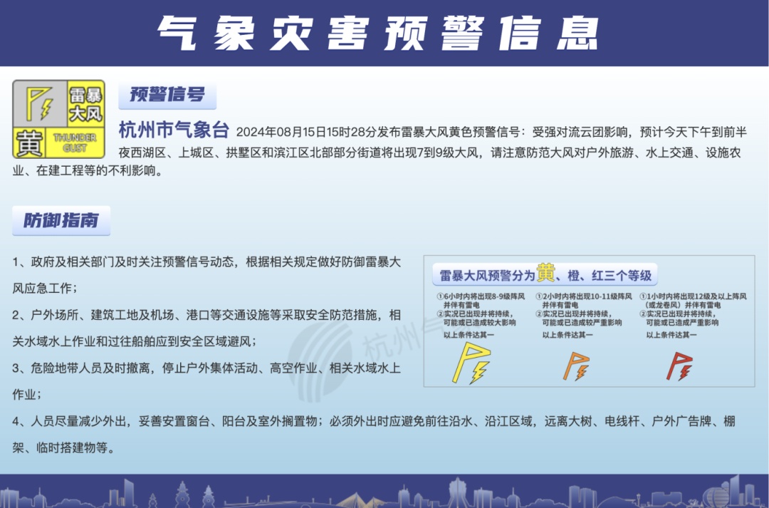 刚刚，西湖边狂风暴雨！未来五天，浙江雷阵雨频繁