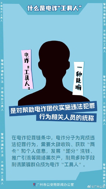 诱骗手法“套路深” 莫成电诈“工具人” 诱骗手法“套路深” 莫成电诈“工具人”