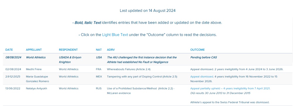 美国选手奈顿兴奋剂案,被提起上诉! 美国选手奈顿兴奋剂案,被提起上诉!