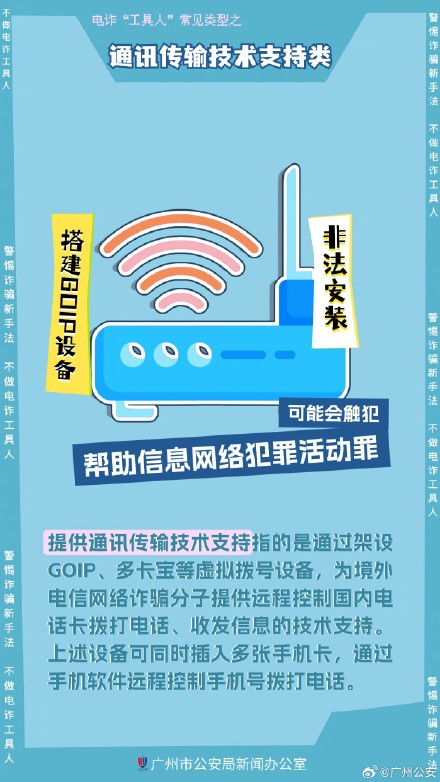 诱骗手法“套路深” 莫成电诈“工具人” 诱骗手法“套路深” 莫成电诈“工具人”