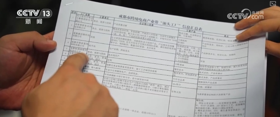 从产品“出海”到品牌“出海” 经济“跨”出机遇与活力