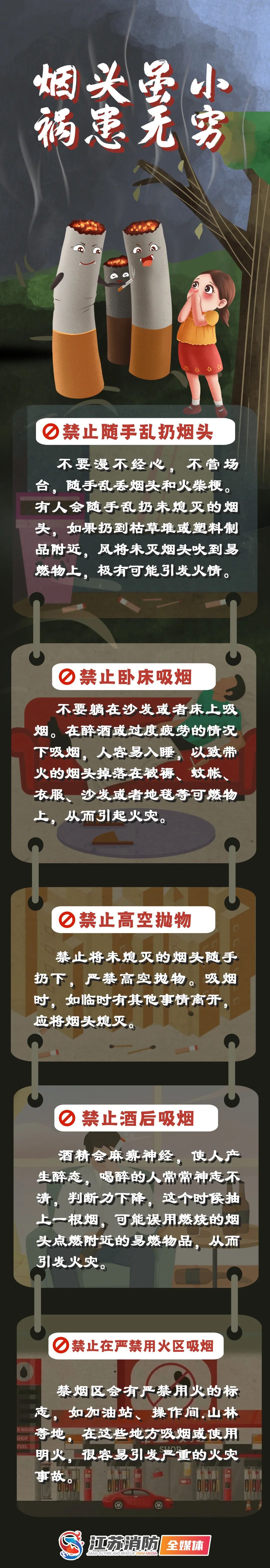 小举动酿成大灾祸！当心这个不良习惯