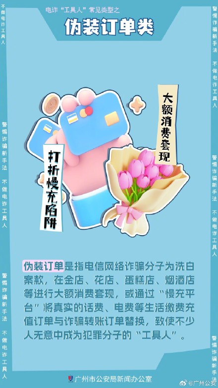 诱骗手法“套路深” 莫成电诈“工具人” 诱骗手法“套路深” 莫成电诈“工具人”