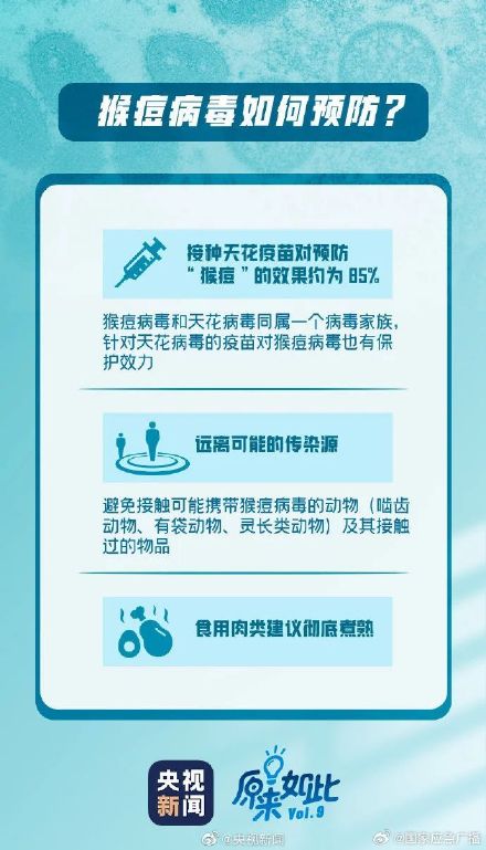 今年全球537人因猴痘死亡 世卫组织拉响全球最高级别疫情警报! 今年全球537人因猴痘死亡 世卫组织拉响全球最高级别疫情警报!