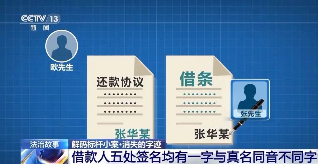 蹊跷!熟人借了钱想赖账,借条上的字居然凭空消失? 蹊跷!熟人借了钱想赖账,借条上的字居然凭空消失?