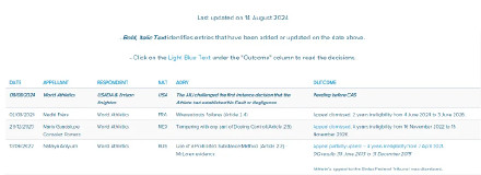 田径诚信委员会就美国选手奈顿兴奋剂案向国际体育仲裁法庭提起上诉