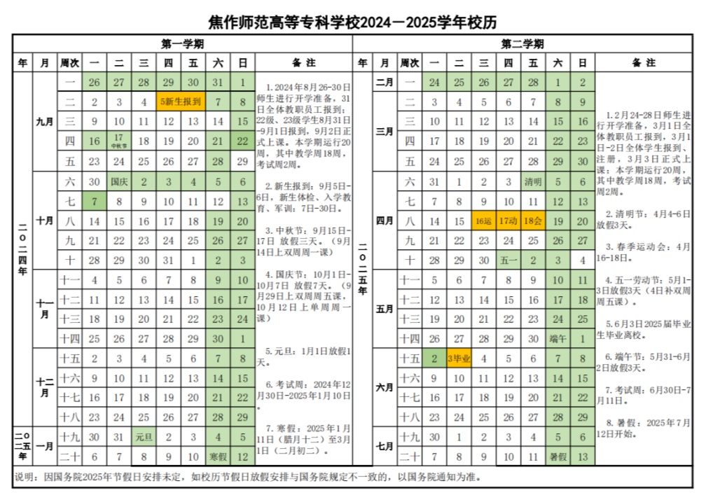 开学时间定了！河南多所高校发布通知