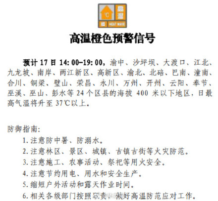 重庆发布高温橙色预警 多地日最高气温将升至37℃以上
